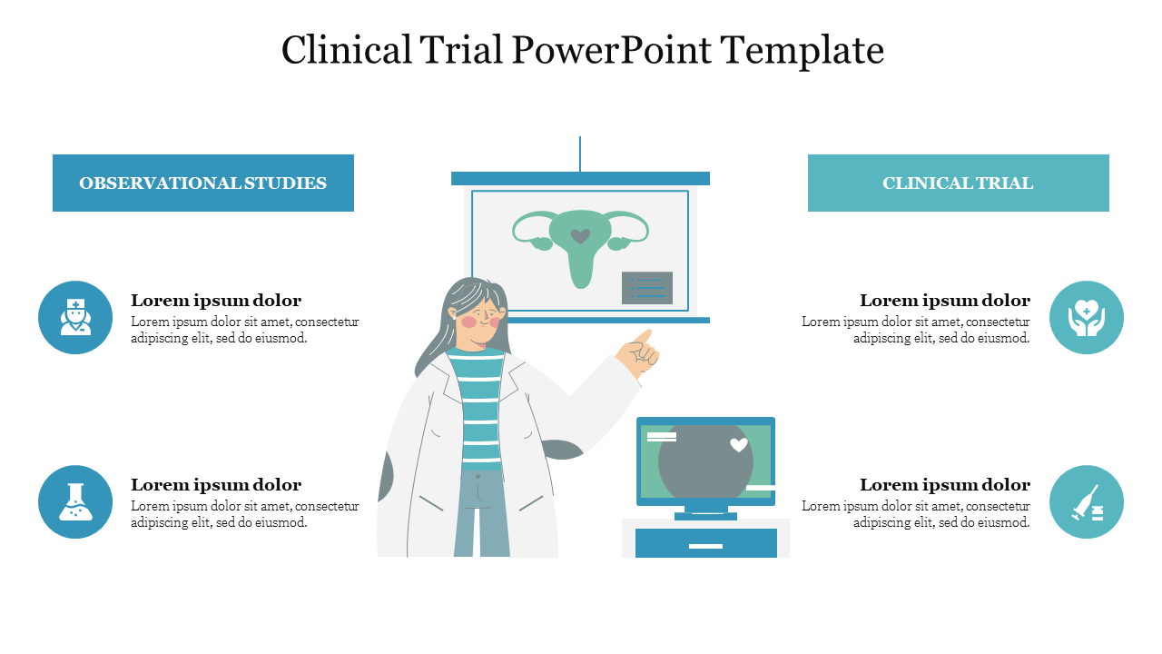 Free - Editable Clinical Trial PowerPoint Template Presentation